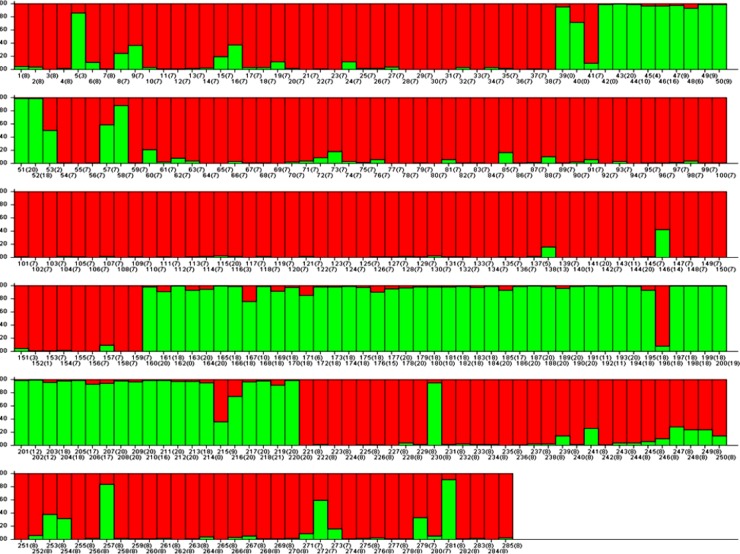 Fig 12