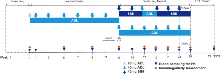 Fig. 1