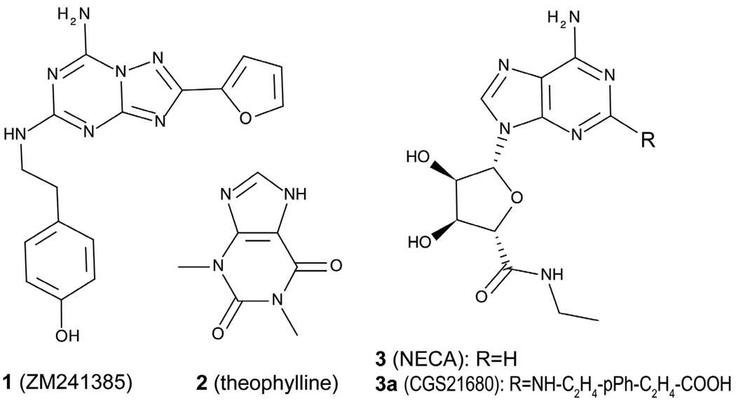 Chart 1