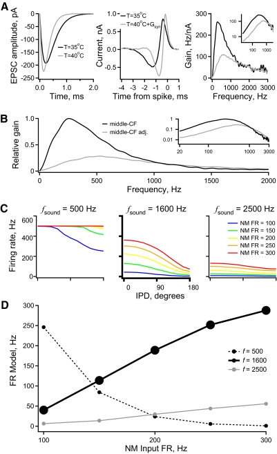 Fig. 11.