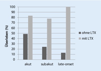 graphic file with name 63_2016_156_Fig1_HTML.jpg