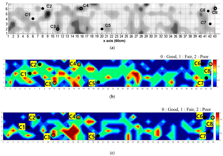 Figure 13