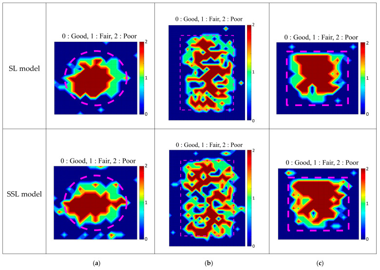 Figure 12