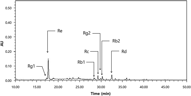 Fig. 1