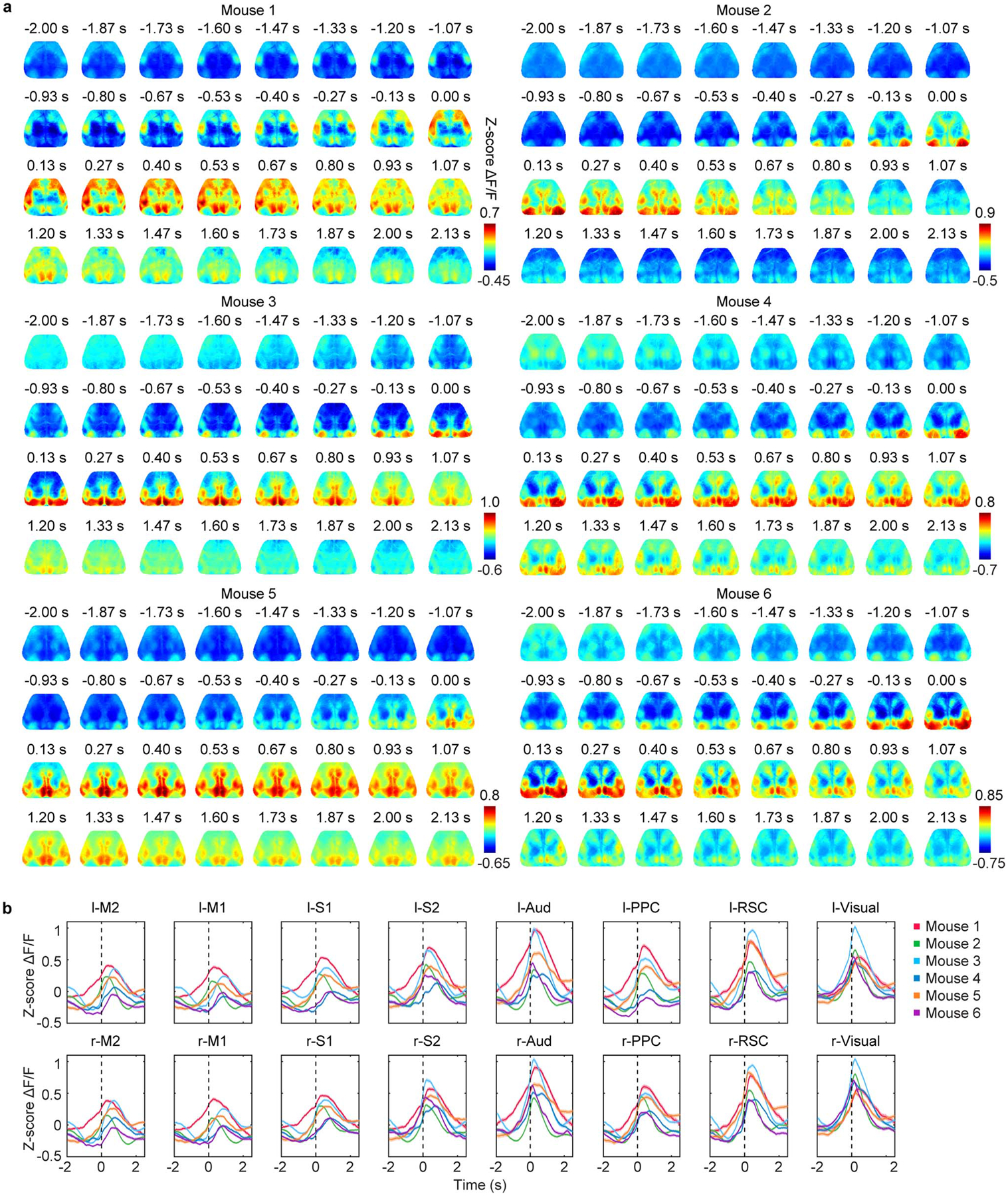 Extended Data Fig. 4