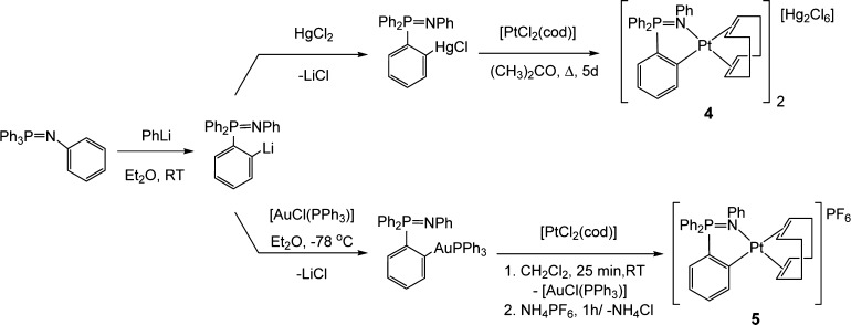 Scheme 3