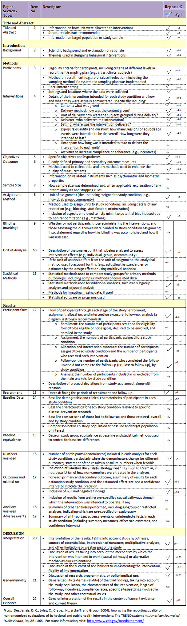 Figure S1.