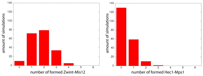 Figure 14.