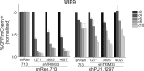 Figure 3—figure supplement 4.