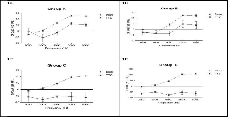 Fig1