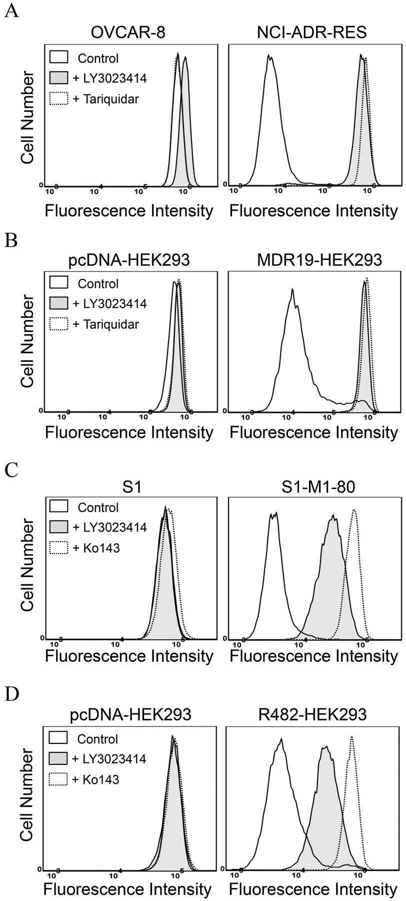 Fig. 4.