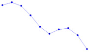 graphic file with name polymers-14-00173-i013.jpg