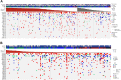 Figure 1. Gene alterations at baseline. Heat maps of somatic alterations at baseline by gene (TR population) for MONARCH 3 (A) and nextMONARCH (B). CNA, copy-number alterations; INDEL, insertions/deletions; SNV, single-nucleotide variant; TR, translational research.