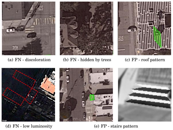 Fig. 10