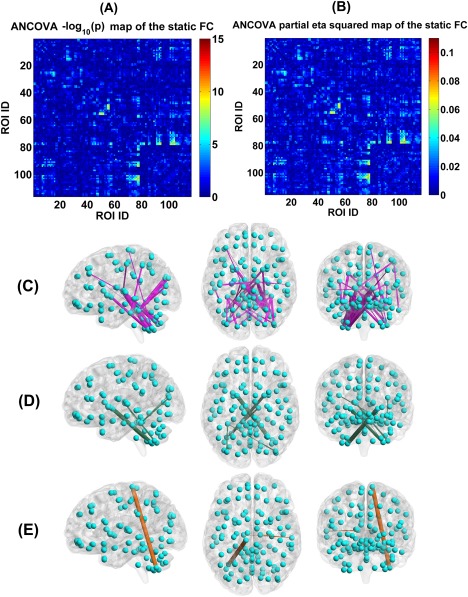 Figure 15