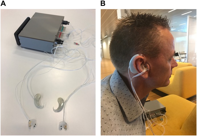 FIGURE 2