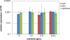 FIG. 6.