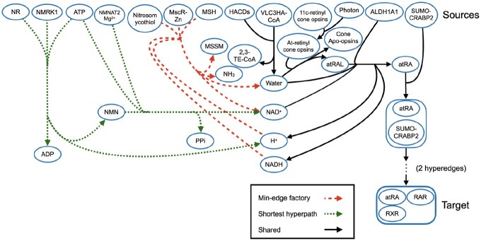 Fig. 2.