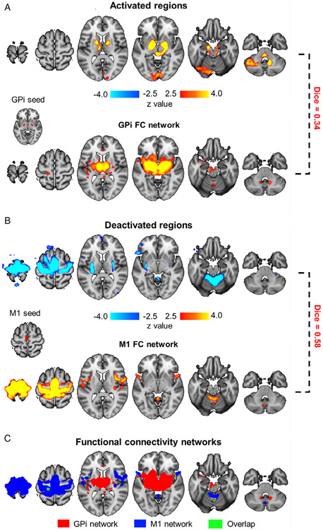 FIGURE 4: