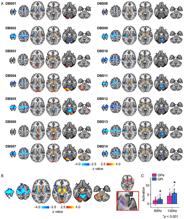 FIGURE 3: