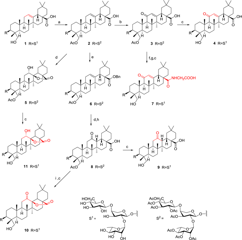 Scheme 1.