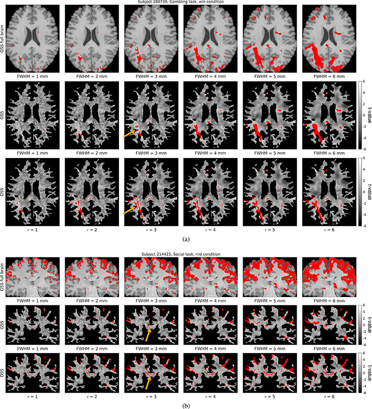 Fig. 9.