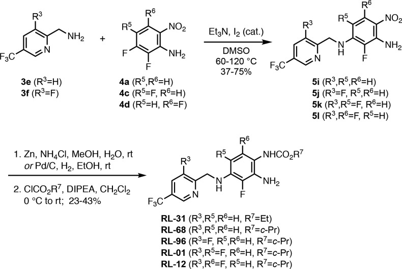 Scheme 4