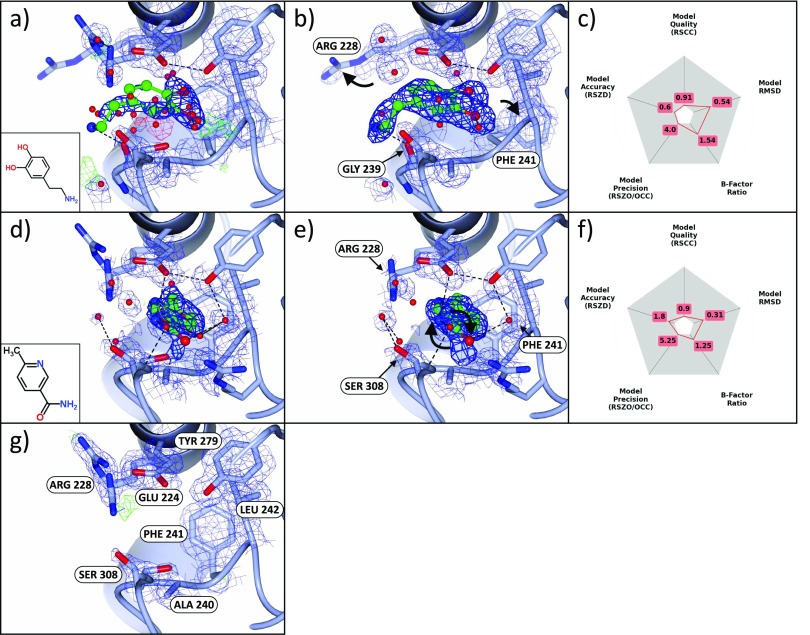 FIG. 6.