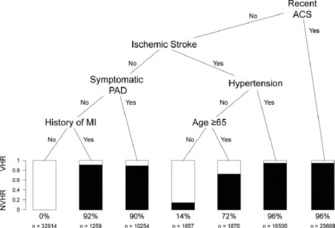 Image, graphical abstract