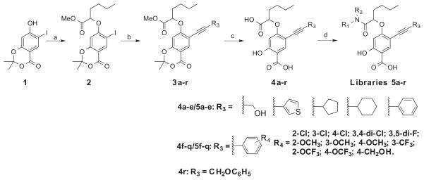 Scheme 1