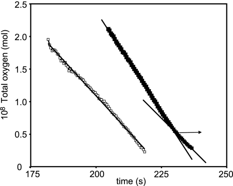 FIG. 5.