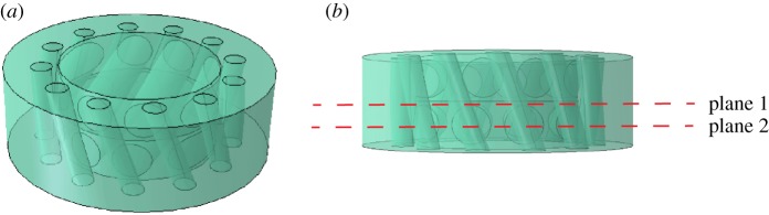 Figure 3.