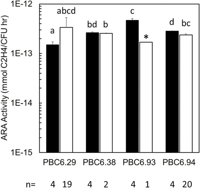 Fig. 8.