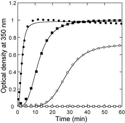 FIG. 8.