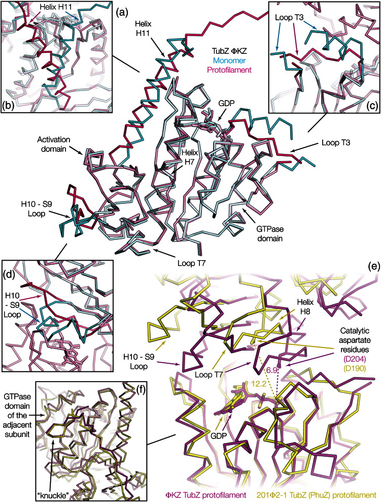 Fig. 2