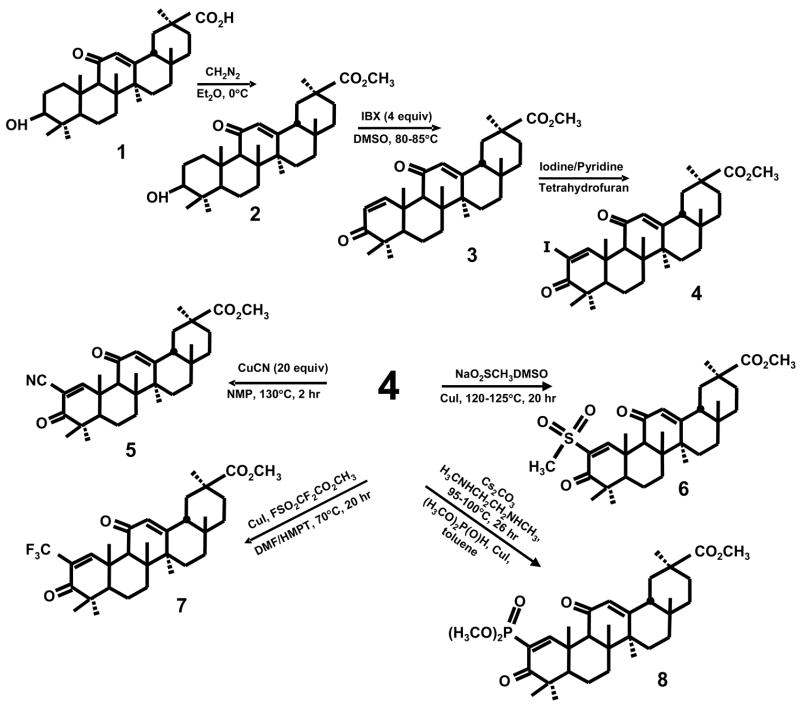 Scheme 1