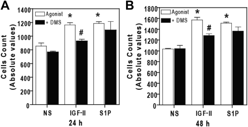 Fig. 11.