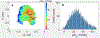 Fig. 7.