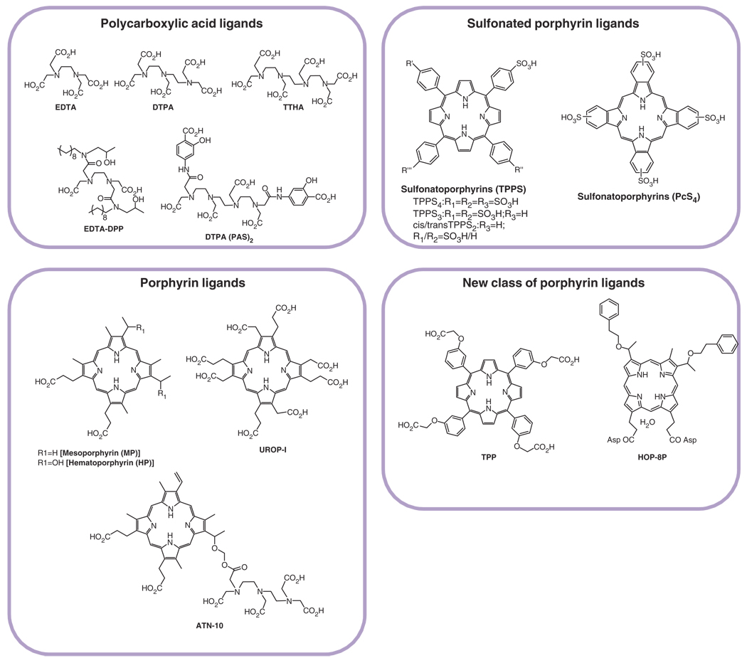 FIGURE 3