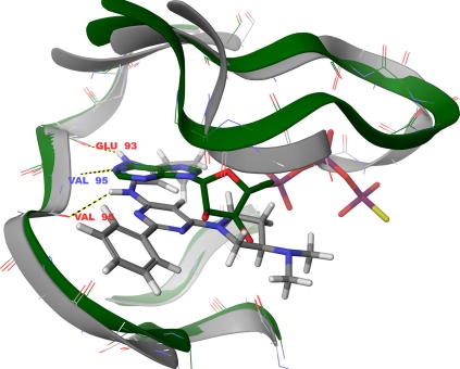 Figure 1