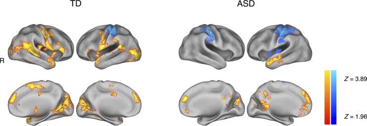Figure 1.