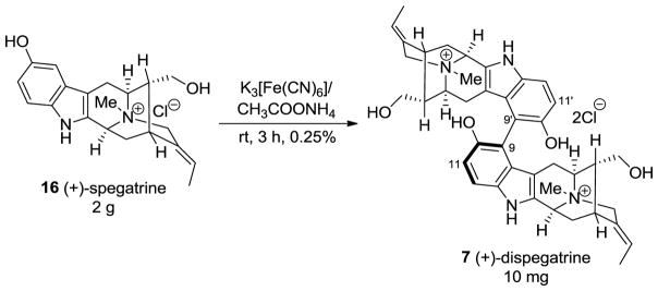 Scheme 23