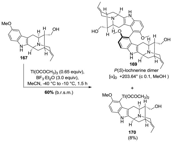 Scheme 28