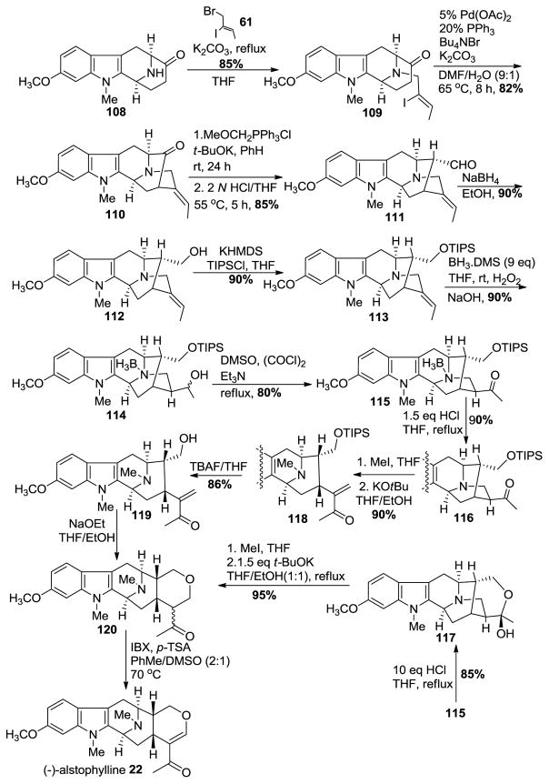 Scheme 12