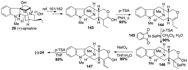 Scheme 20