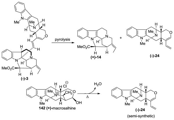 Scheme 19