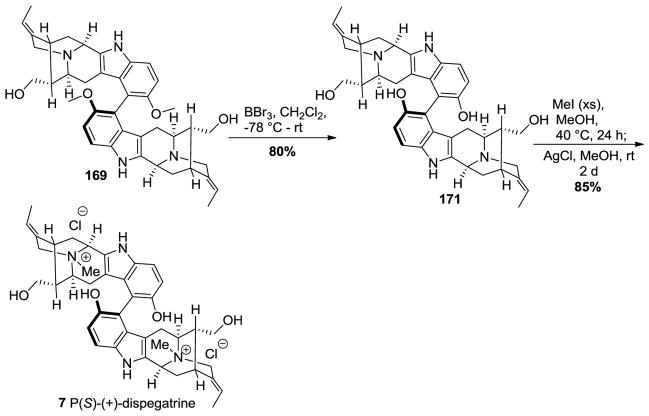 Scheme 29