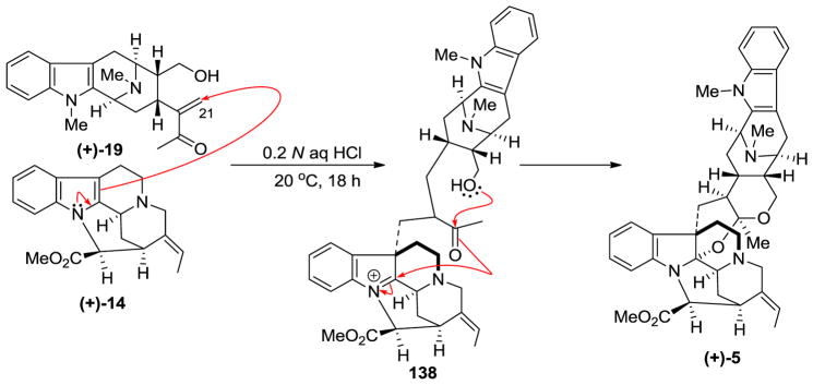 Scheme 16