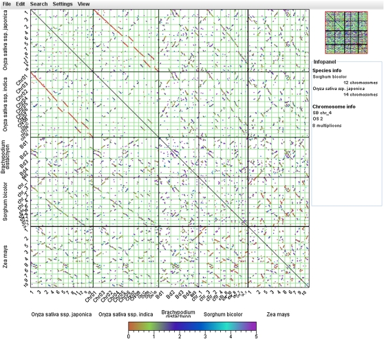 Figure 4.