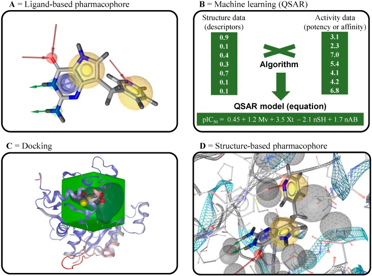 Figure 10